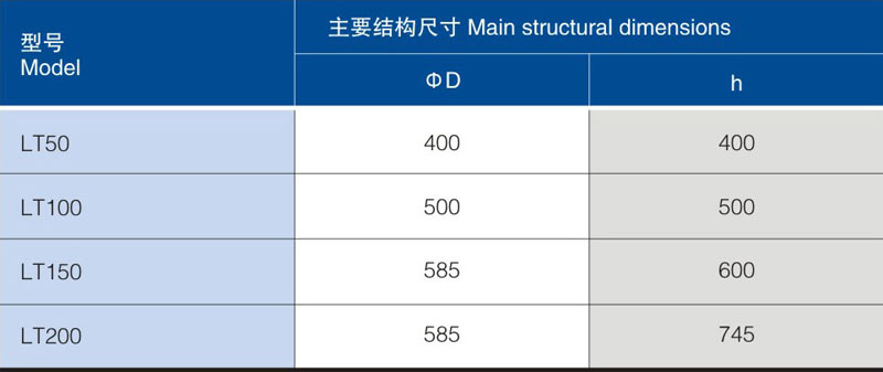 提升加料机